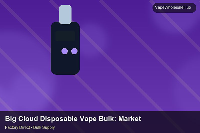 Big Cloud Disposable Vape Bulk โ Big Cloud Disposable Vape Bulk: Market Trends 2026 | 2026 Edition photo 2