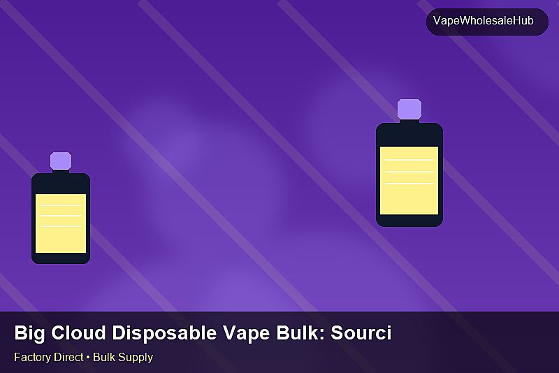 Big Cloud Disposable Vape Bulk — Big Cloud Disposable Vape Bulk: Sourcing Workflow | 2026 Edition photo 2