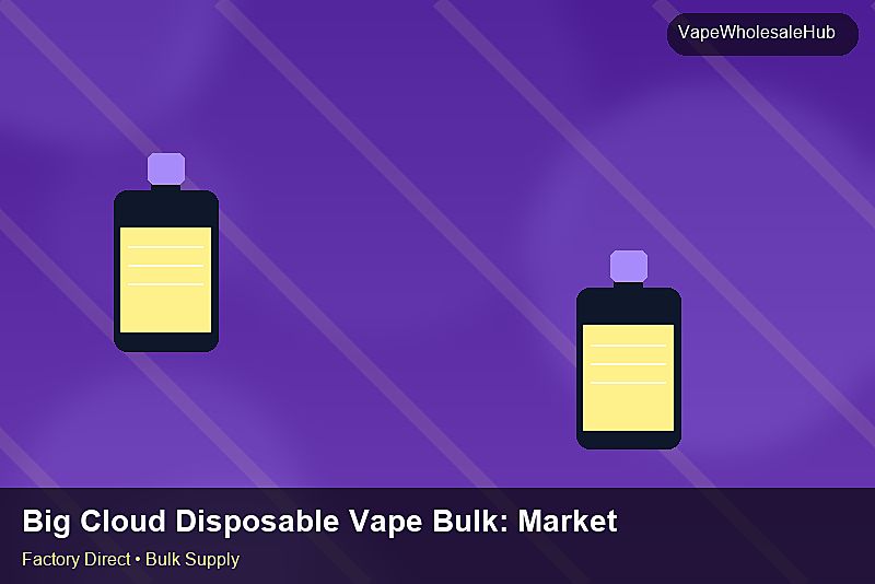 Big Cloud Disposable Vape Bulk — Big Cloud Disposable Vape Bulk: Market Comparison | 2026 Edition photo 2